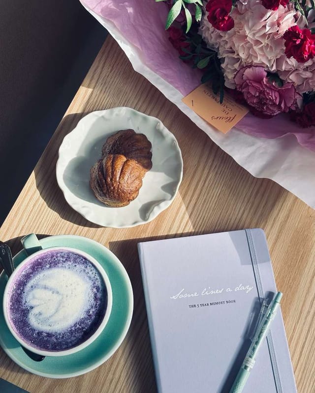 MW Paris, café à Paris